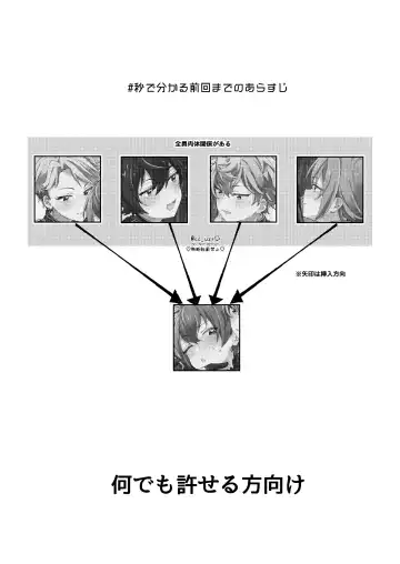 [Koko] Tsukikkiri LESSON 2 Fhentai - Page 2