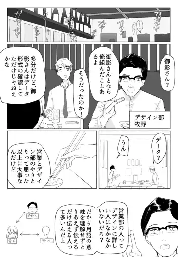 "Koe ni mo Naranai" ~Anal Hose de Harabote Outo~ Fhentai - Page 15