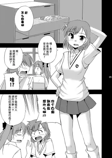 [Suzumiya Kazuki] Tatoeba Konna Railgun Fhentai - Page 6