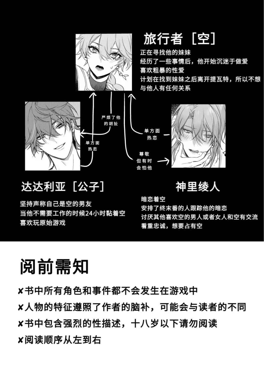 [Pcrow] Limerence Fhentai - Page 1