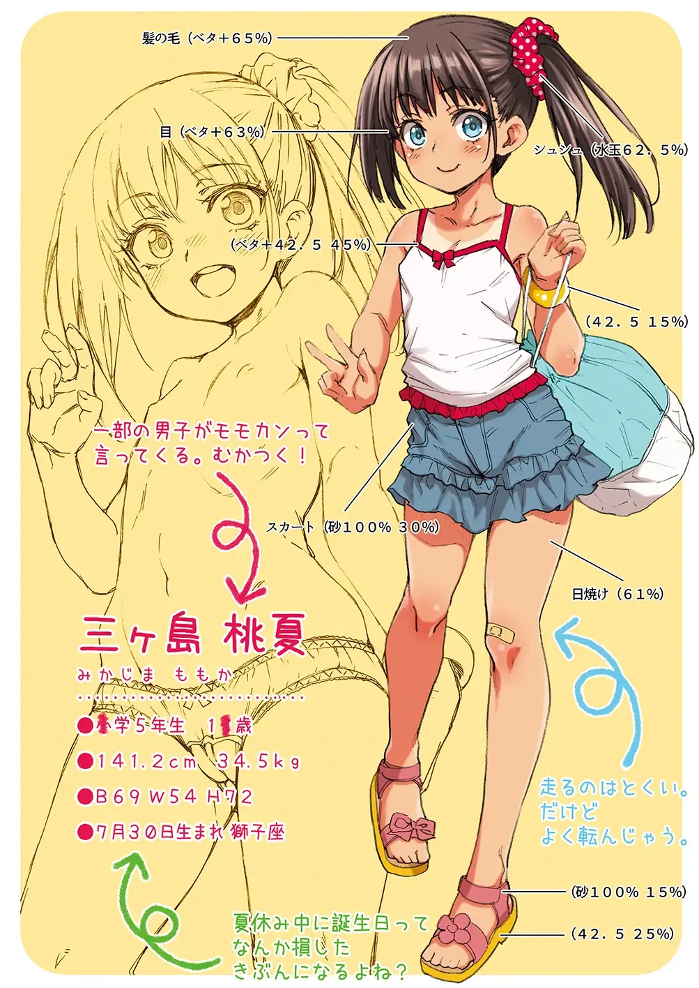 [Uousaoh] JYOJIZM SEASONS Fhentai - Page 6