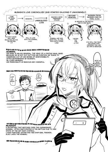 [Yunamaro] Musashi-san no Yoru Jijou Shoya Hen Fhentai - Page 41