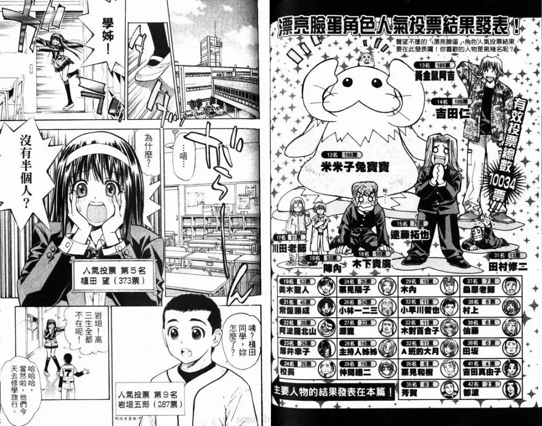 漂亮脸蛋Puriti Feisu 卷六 Fhentai - Page 80