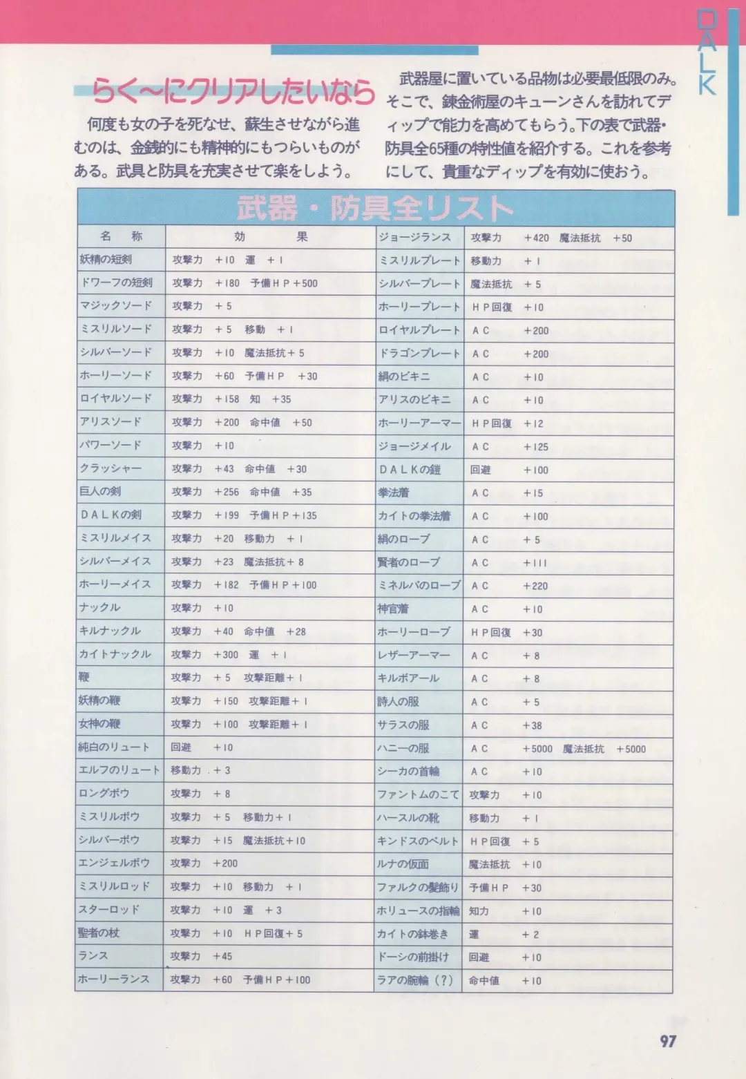 [Hide-san] Official Alicesoft Full Completion Guide Fhentai - Page 102