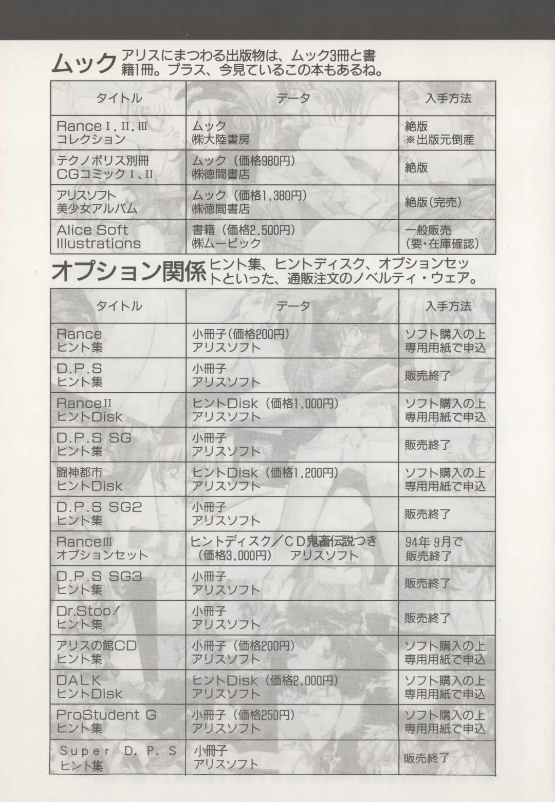 [Hide-san] Official Alicesoft Full Completion Guide Fhentai - Page 195