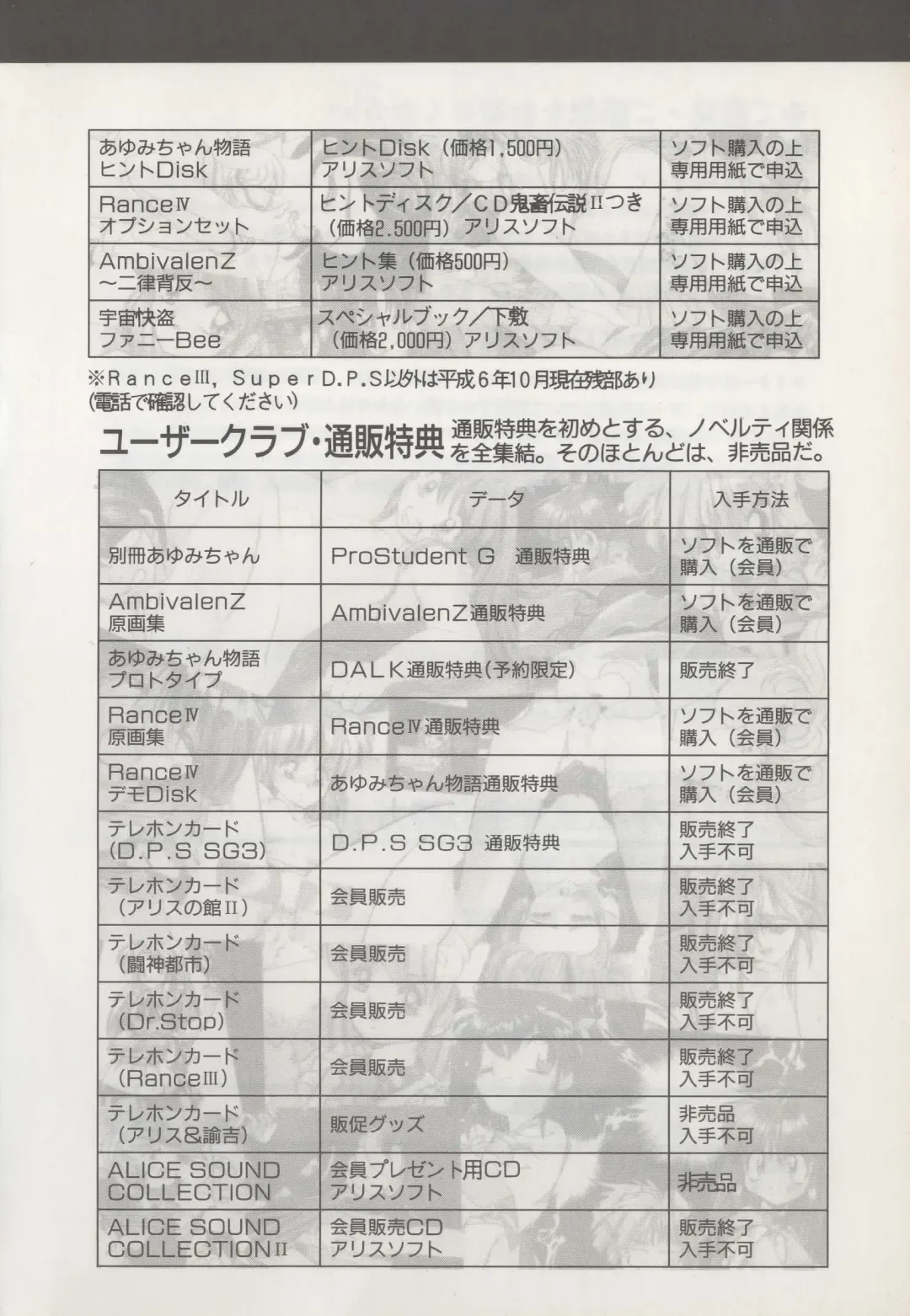 [Hide-san] Official Alicesoft Full Completion Guide Fhentai - Page 196