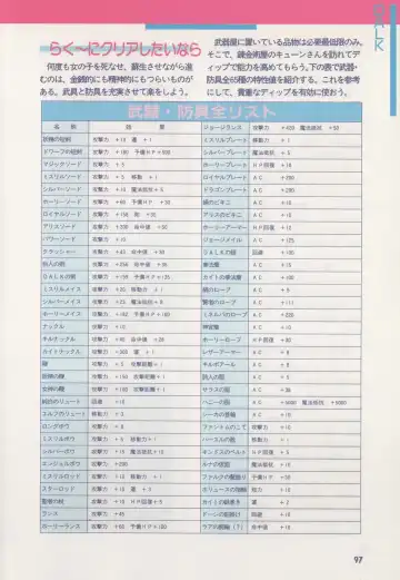 [Hide-san] Official Alicesoft Full Completion Guide Fhentai - Page 102