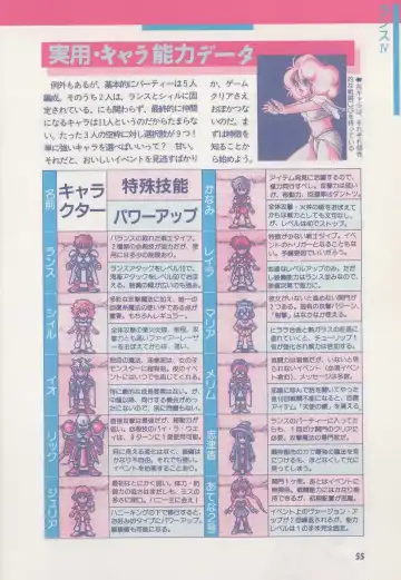 [Hide-san] Official Alicesoft Full Completion Guide Fhentai - Page 60