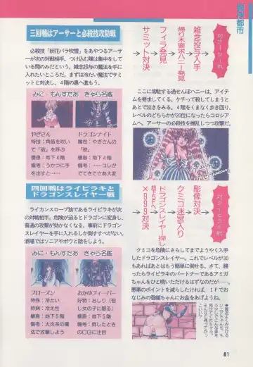 [Hide-san] Official Alicesoft Full Completion Guide Fhentai - Page 86