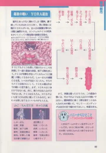 [Hide-san] Official Alicesoft Full Completion Guide Fhentai - Page 90