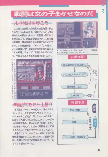 [Hide-san] Official Alicesoft Full Completion Guide Fhentai - Page 92