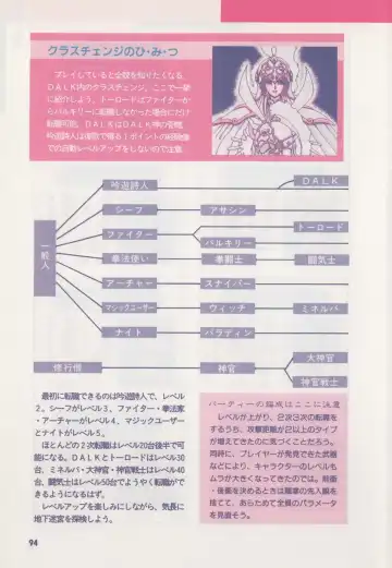 [Hide-san] Official Alicesoft Full Completion Guide Fhentai - Page 99