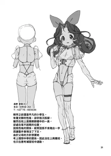 [Aya Shachou] Itsudatsu Tenshi -PROLOGUE- Fhentai - Page 23