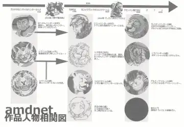 [Amd] Suteki na Nioi no Hunter-san Fhentai - Page 39