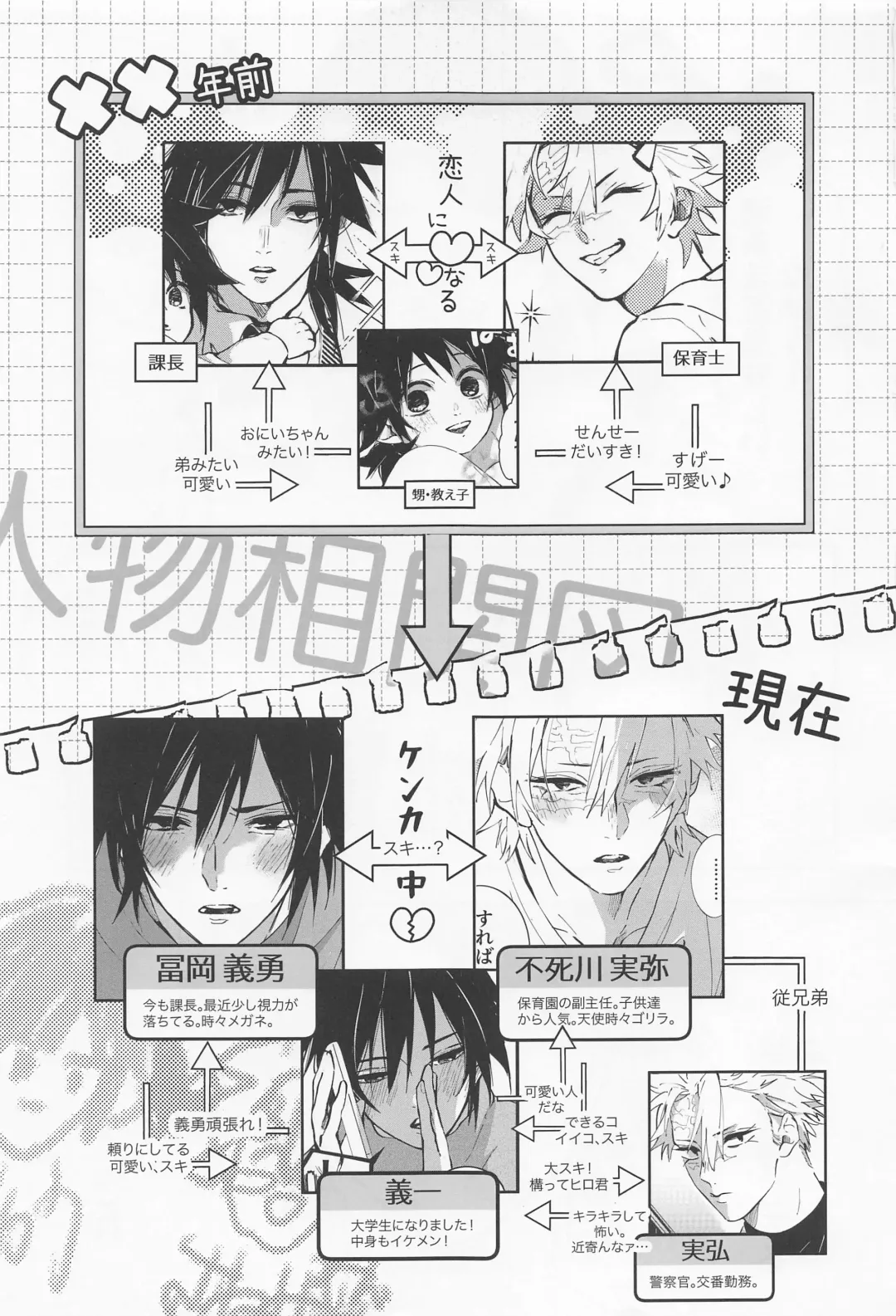 Love Sick 2 Fhentai - Page 2