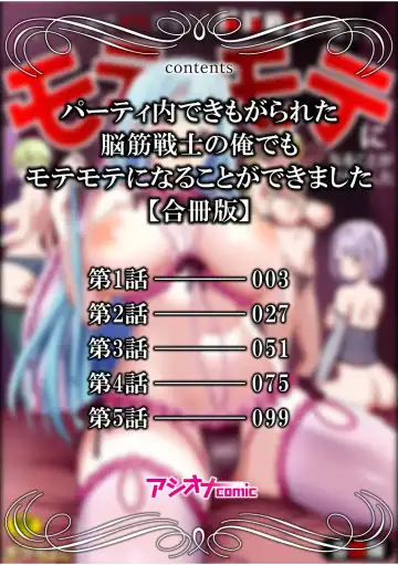 [Gibuchoko] Party-nai de Kimogarareta Noukin Senshi no Ore demo Motemote ni Naru Koto ga Dekimashita "Gassatsu-ban" Fhentai - Page 2