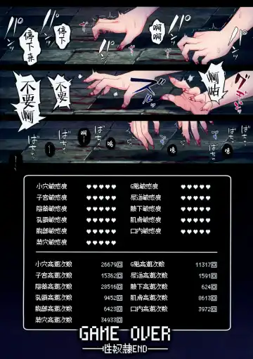 [Hoshina Meito] Yuusha-chan no Bouken wa Owatte Shimatta! | 小勇者的冒险结束了! Fhentai - Page 48