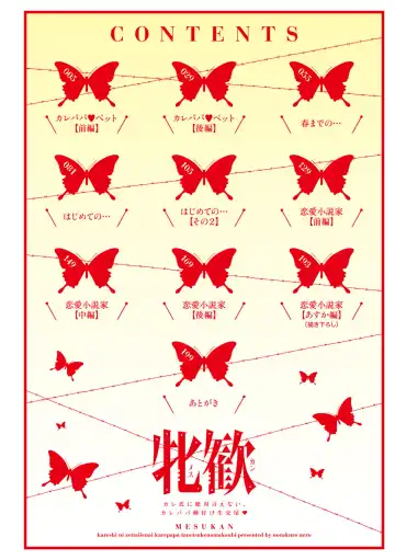 [Norakuro Nero] Mesukan Kareshi ni Zettai Ienai, Kare Papa Tanetsuke Nama Koubi Fhentai - Page 4