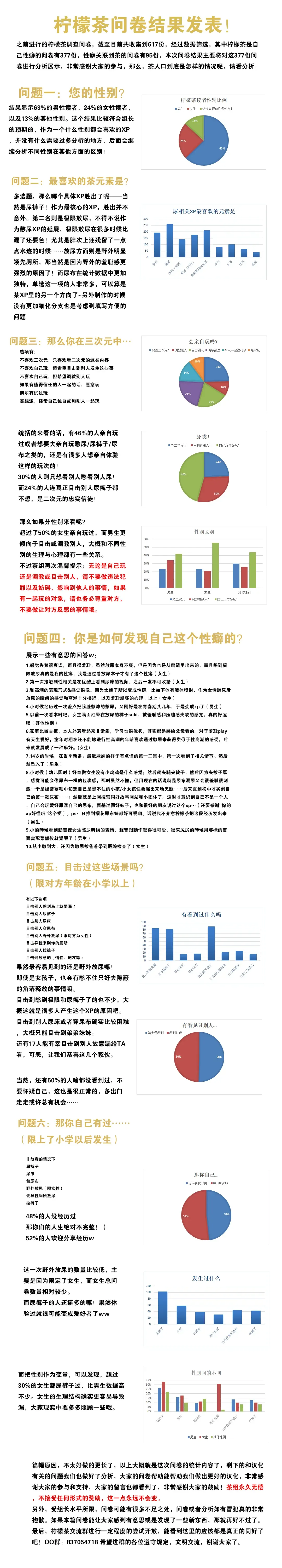 [Marinade Vinegar - Yomiclone] Himitsu x Mate! Fhentai - Page 55