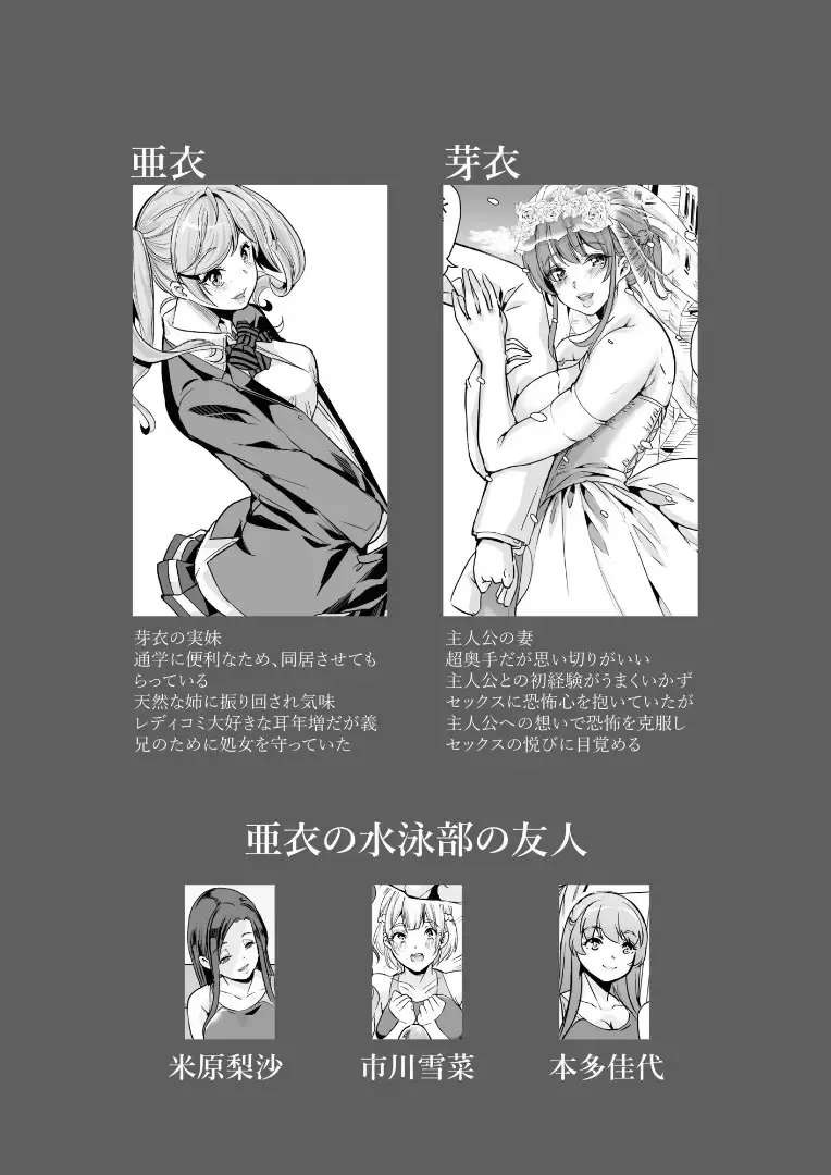 [Ootori Mahiro] Tsuma no NG ga Nakunatte Iku ~Kitsume no Joushi to Yurufuwa Harem~ Fhentai - Page 2