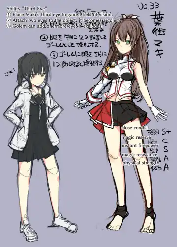 [Mos] Majutsu Gakuto Maki, Classmate no Mae de Fhentai - Page 7