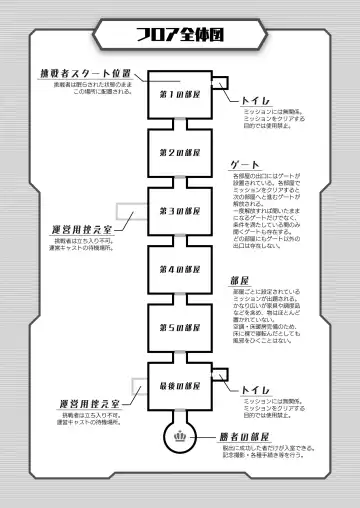 [Tanaka Tarou] Sukebe-na Heya kara no Dasshutsu Fhentai - Page 2