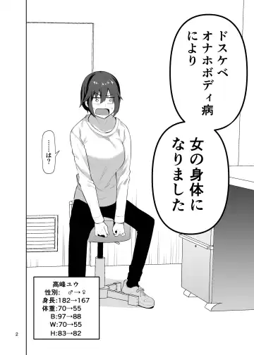 [Cup-chan] ドスケベオナホボディ病になった俺が友人の性奴隷になるお話 Fhentai - Page 3