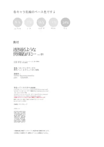 [Auman Zureedus] Sukitooru You na Sekaikan nanoni... Vol. 01 Fhentai - Page 19