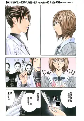 [Yagami Hiroki] G-taste 6 Fhentai - Page 22