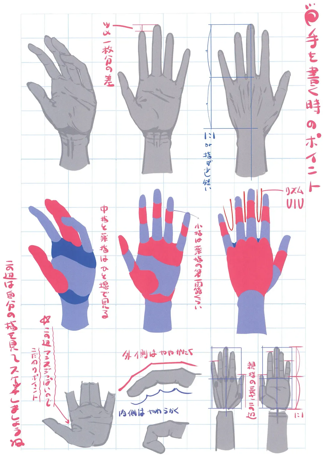 [Saeki Tatsuya] Matroos-san-chi no Ekaki Uta Fhentai - Page 13