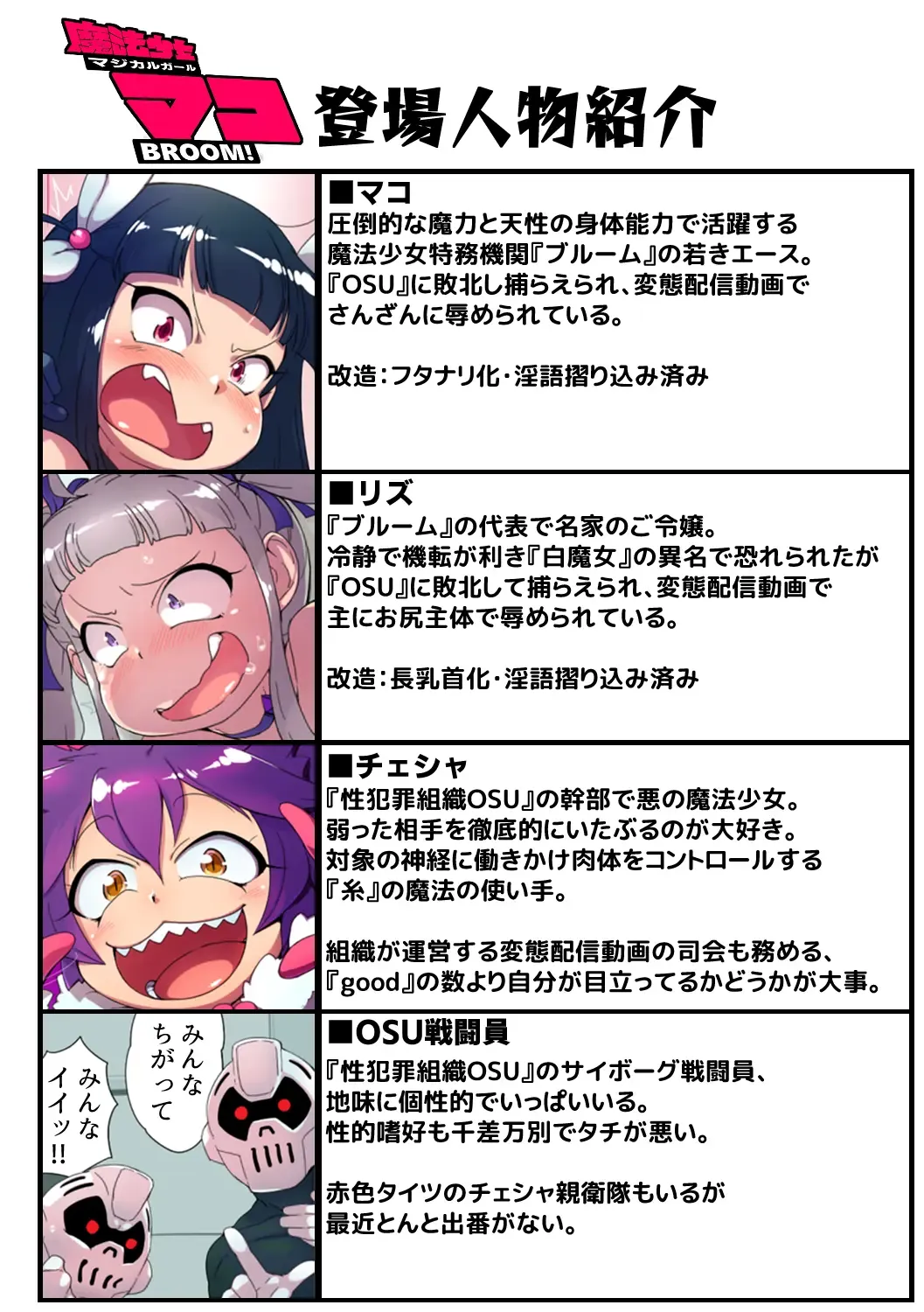 [Kimyou Chourui] Magical Girl Mako BROOM! ~Chijoku no Aho Cos Henshin!? Haishin Dorei Choukyou Hen~ Fhentai - Page 2