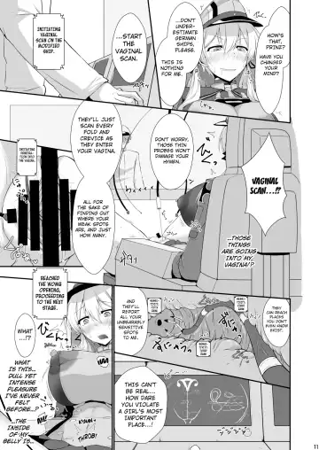 [Kihinata Hiroki] Doitsukan wa Kikaikan ni Kussuru Hazu ga Nain dakara! | A German Ship Would Never Ever Succumb to Machine Rape! Fhentai - Page 9