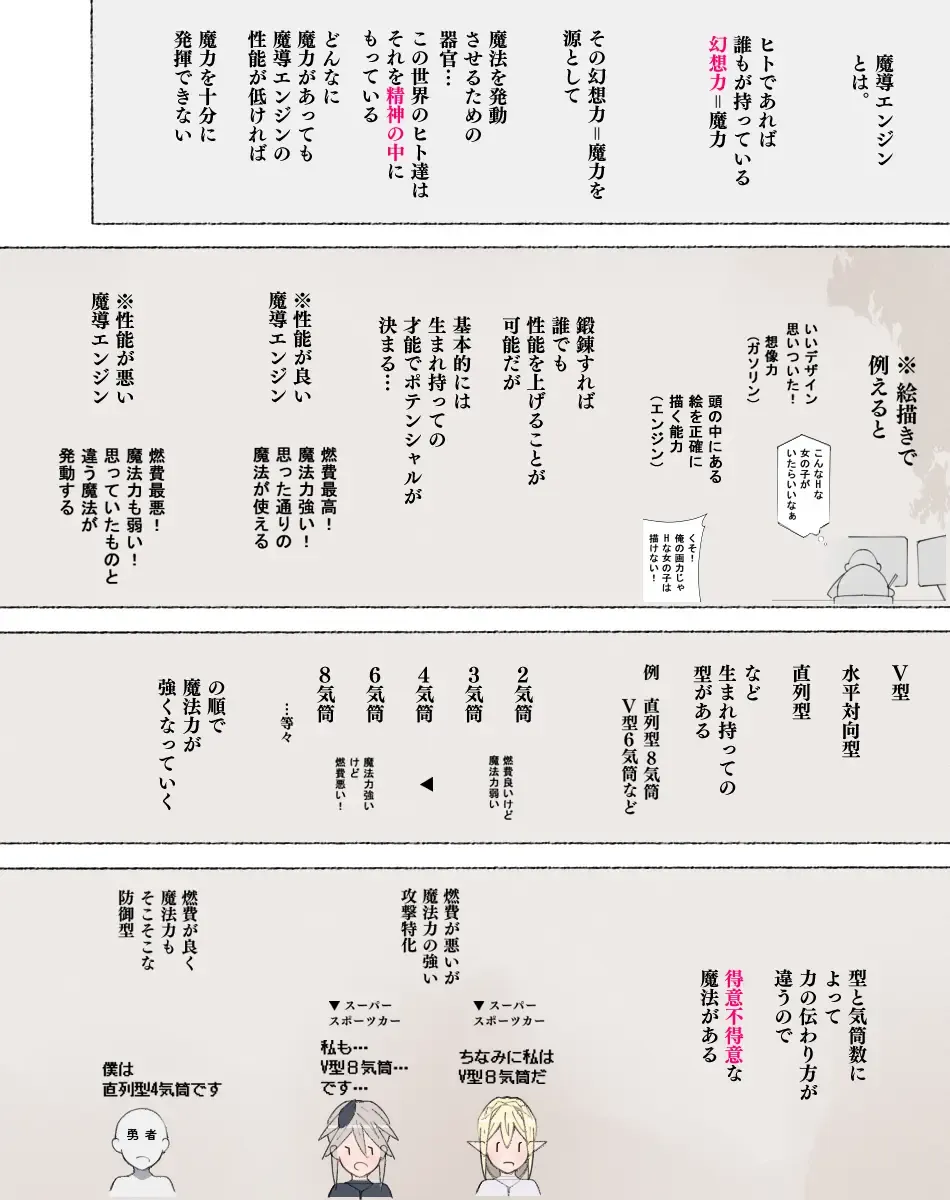 [Agobitch Nee-san] Mahoutsukai-san... Motto Dosukebe ni...! Fhentai - Page 2