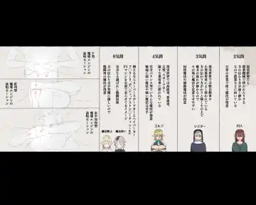 [Agobitch Nee-san] Mahoutsukai-san... Motto Dosukebe ni...! Fhentai - Page 47