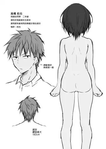 [Konomi] TS Akira-kun no Seiseikatsu | TS朗君的性生活 (decensored) Fhentai - Page 20