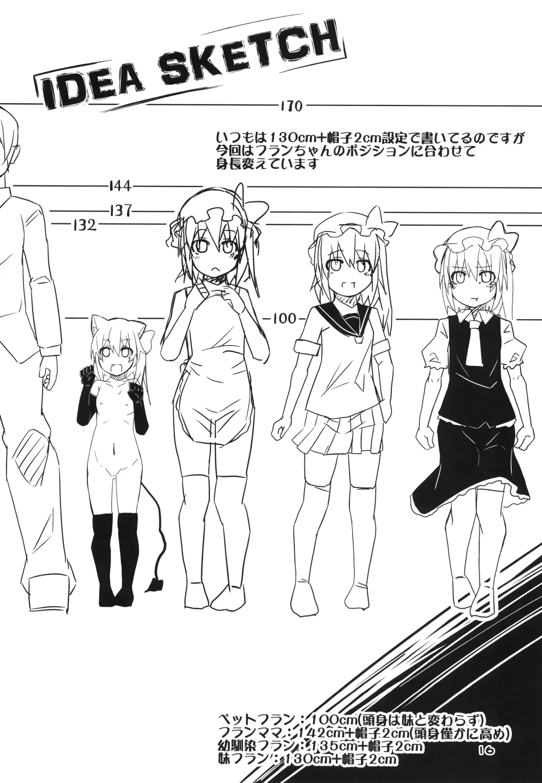 [Land Sale] Mama to Osananajimi to Pet to Imouto Flan-chan no Seikatsu Fhentai - Page 16