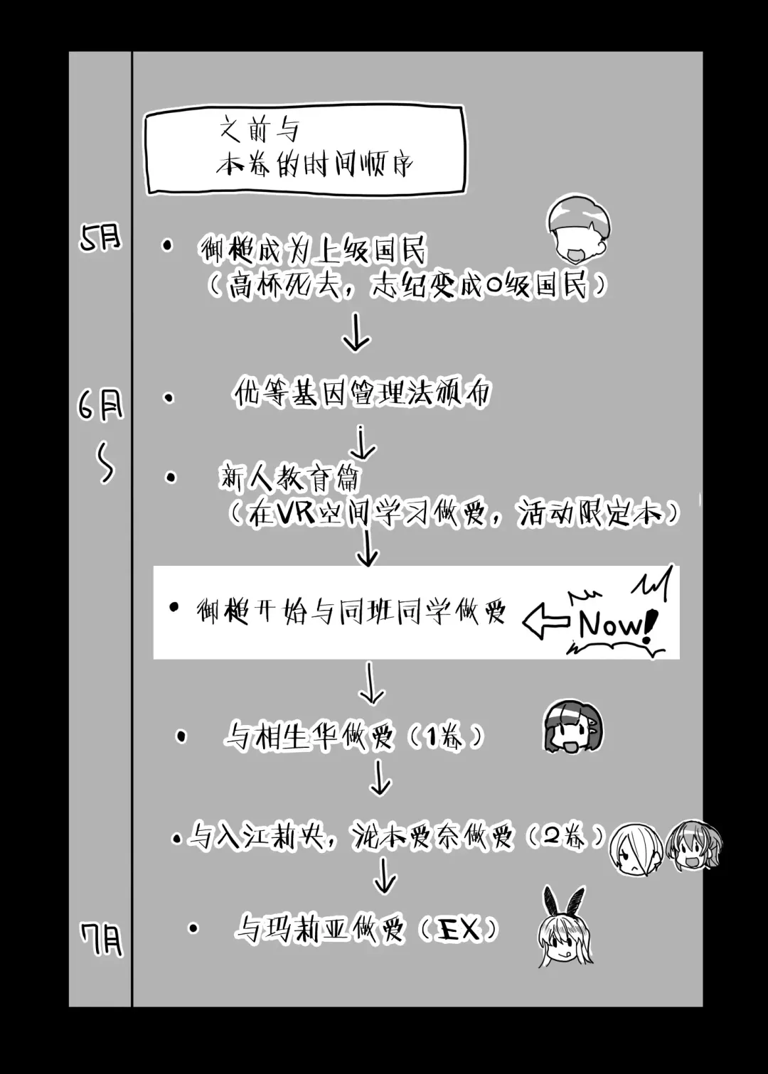 [Tanaka Decilitre] Joukyuu Seishi Chakushou Gimuka!? 3 ~Jimikei Joshi to Tanetsuke Namahame Seikyouiku Campaign!~ Fhentai - Page 9