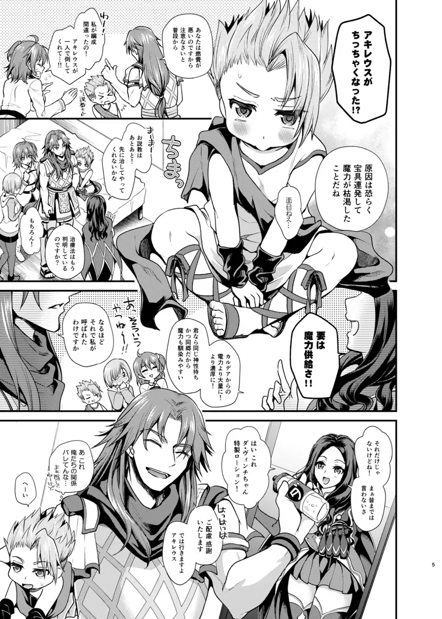 [Tanenashi Miya] Chicchaku Natta Deshi ni Sensei ga Maryoku Kyoukyuu Suru Hon Fhentai - Page 4