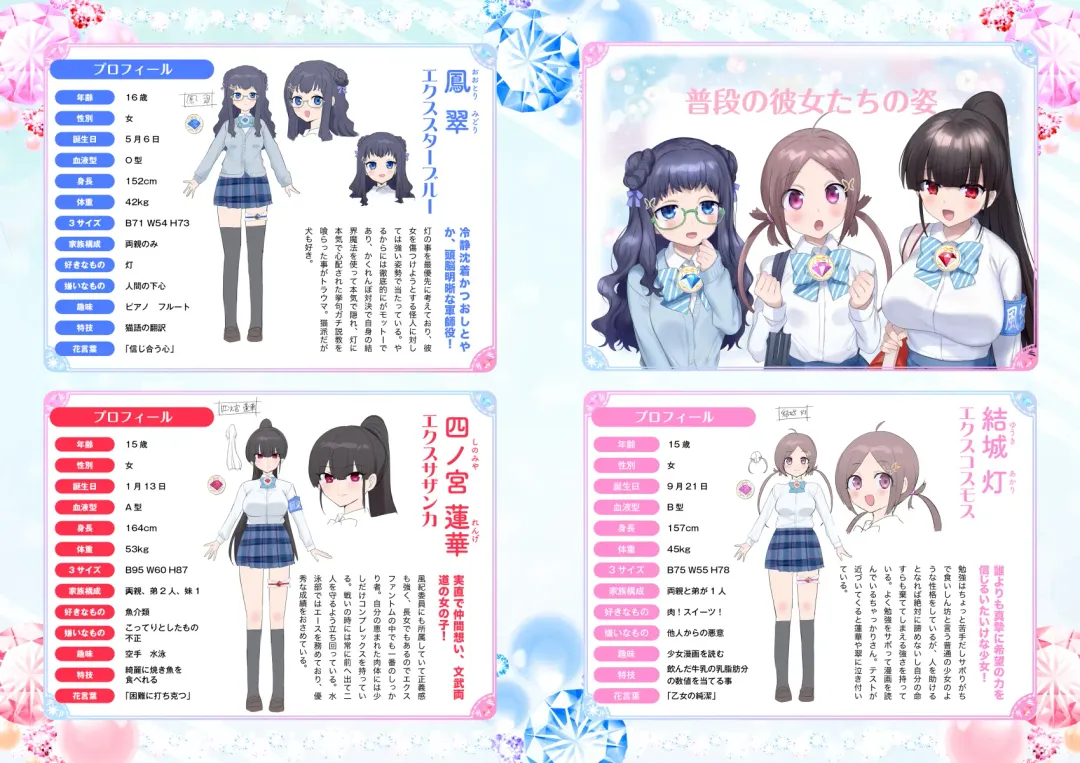 [Hiiragi Popura] Mugen Seiki EX-Phantom Season 1 ~Karada o Otosareru Ruriiro no Mahou Shoujo~ Fhentai - Page 54