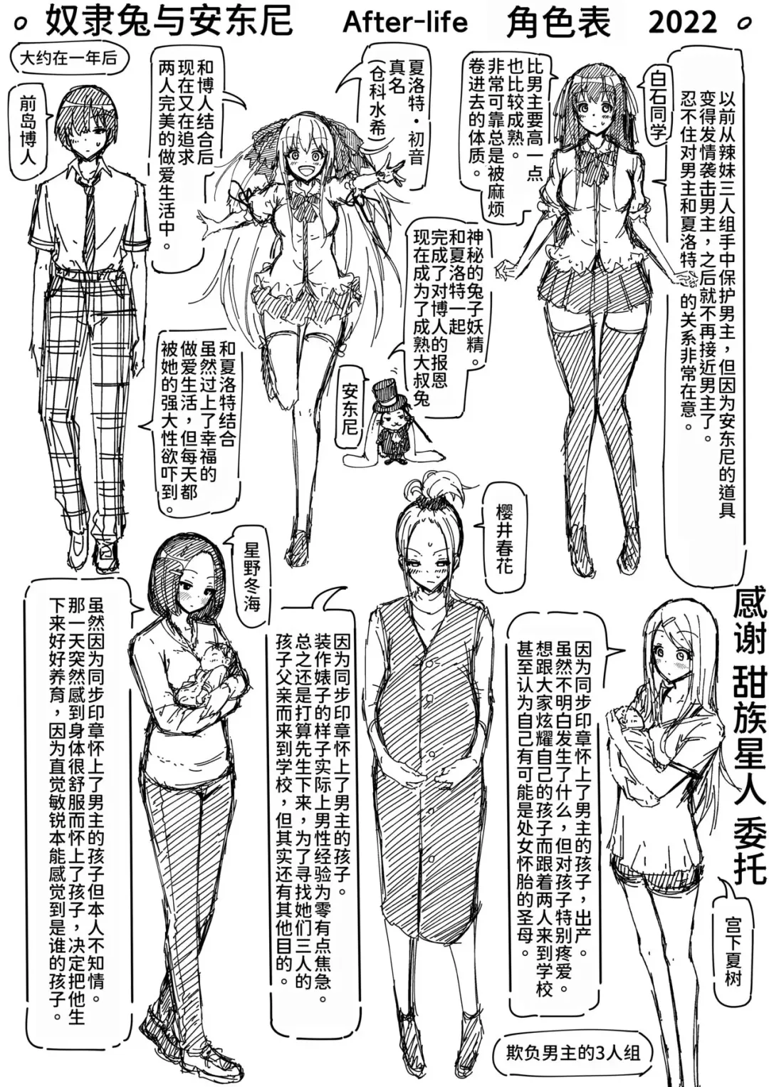 [Akatsuki Myuuto] Dorei Usagi to Anthony Extra Edition 1 Fhentai - Page 1