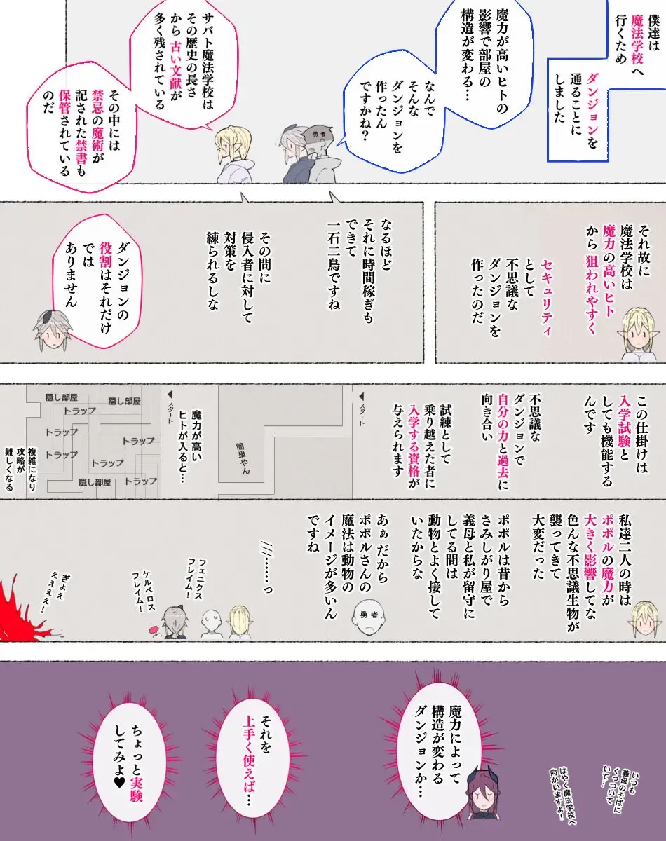 [Agobitch Nee-san] Zoku! Succubus ni Hyoui Sareta Shuudou Onna-san Fhentai - Page 6