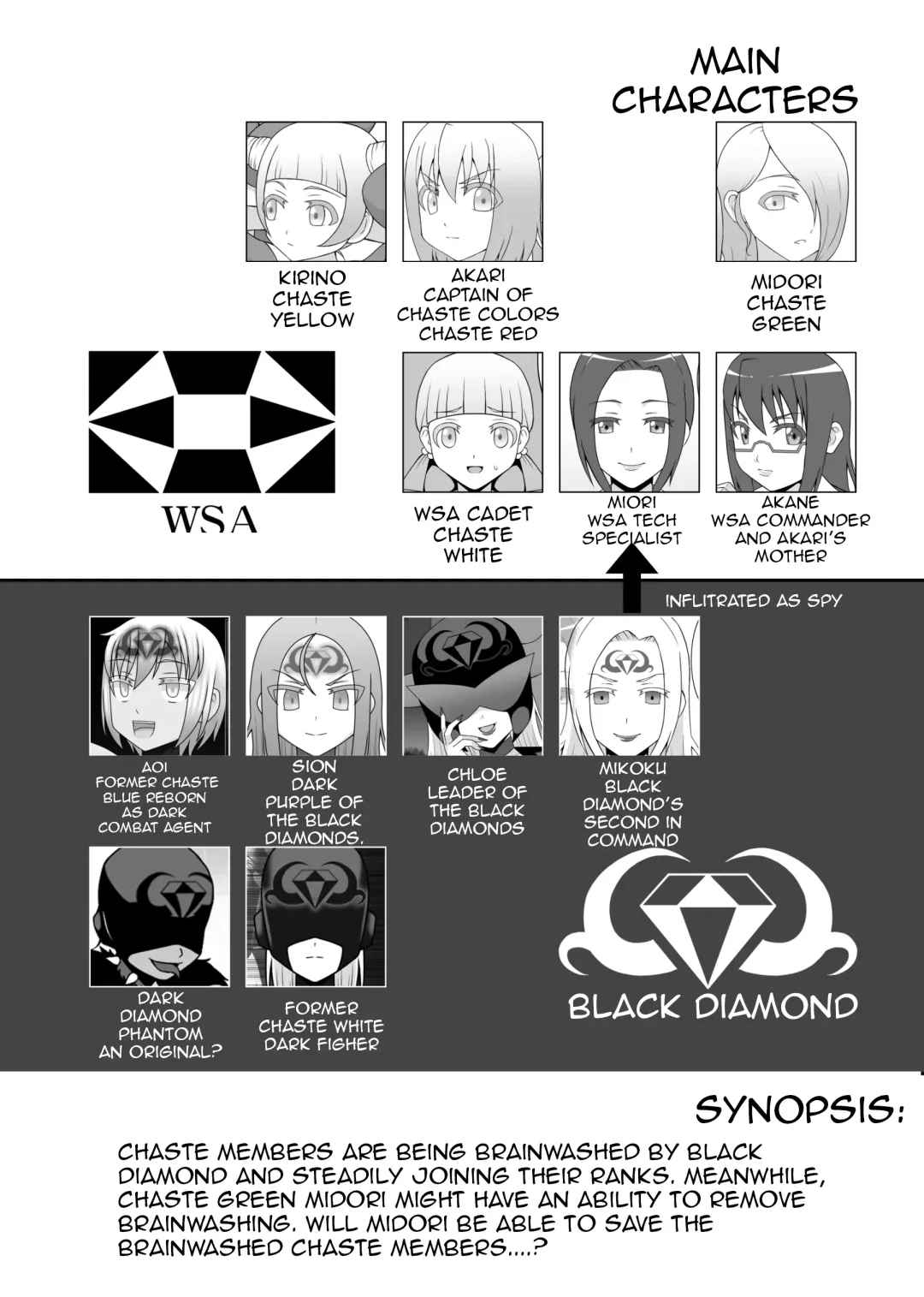 [Icelee] Teisou Sentai Virginal Colors Ch.4 | Chastity Sentai Chaste Colors Ch. 4 Fhentai - Page 2