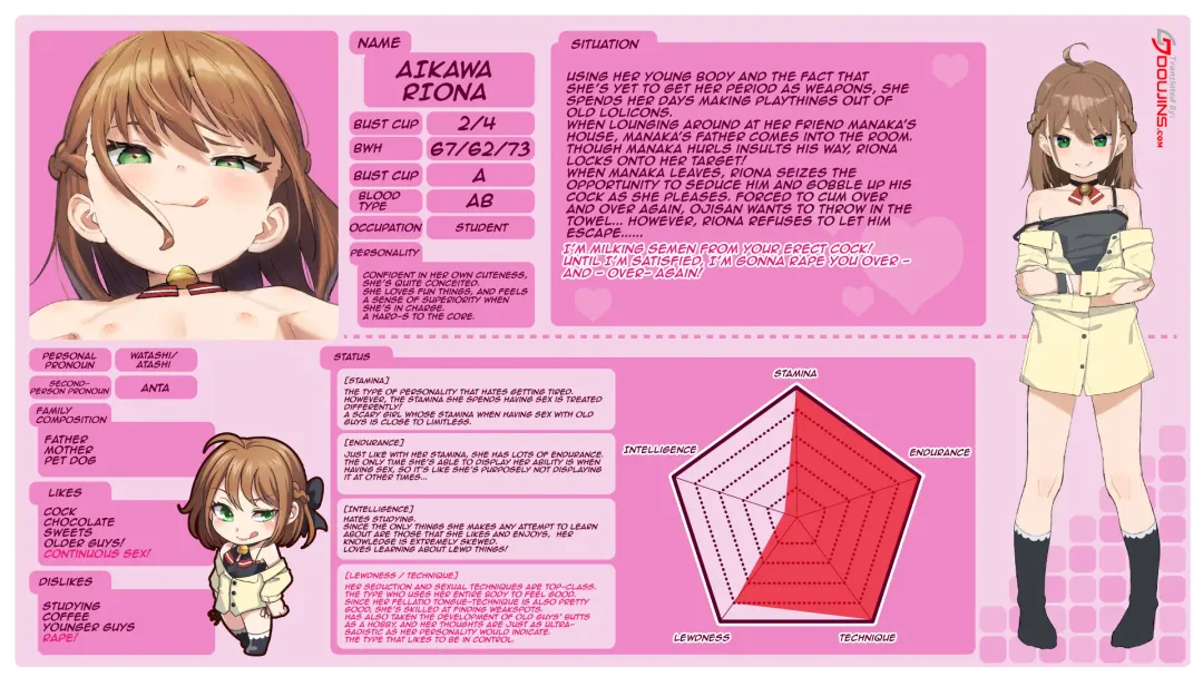 [Arumamai Ayuka Plus] Musume no Tomodachi no Mesugaki ni Okasaremashita | I Got Raped By My Daughter's Slutty Brat Friend Fhentai - Page 2