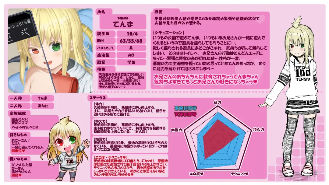 [Arumamai Ayuka Plus] Chouhatsu Matenshi!! Tenma-chan Fhentai - Page 26