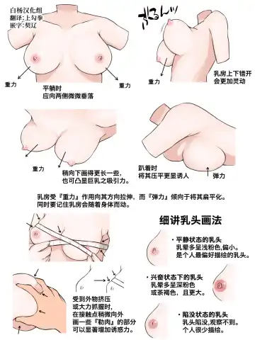 Oppai ni Tsuite | 教你如何勾画乳房 Fhentai - Page 3