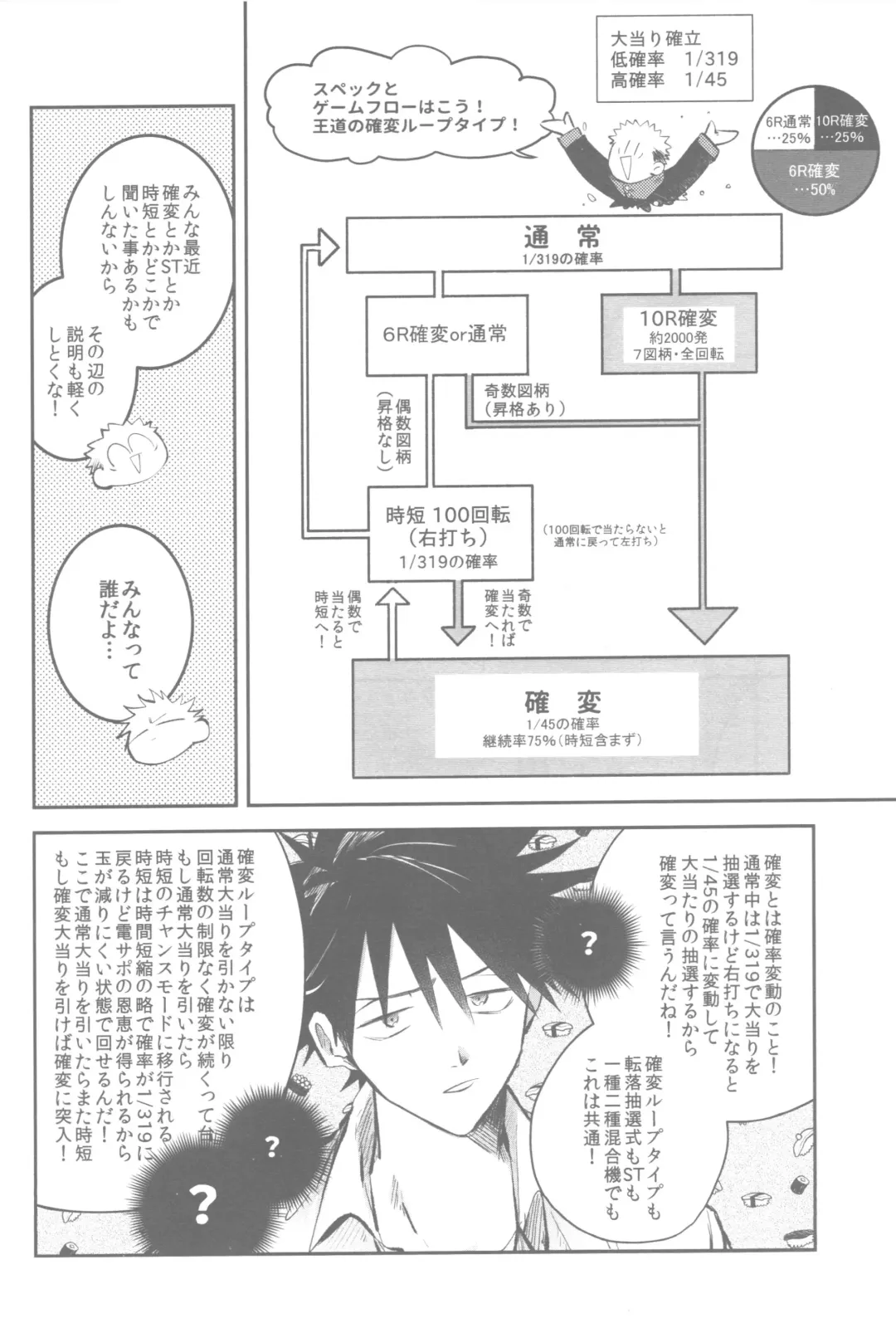 Gachinko Sensation Fhentai - Page 28