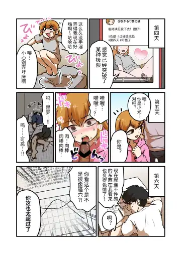 Josou Onanie ga Tomaranai Roommate o Ijimetaosu!! Fhentai - Page 6