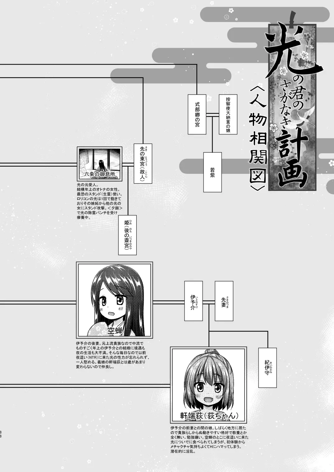 [Yukino Minato] Hikari no Kimi no Saganaki Keikaku <Soushuuhen> Fhentai - Page 88