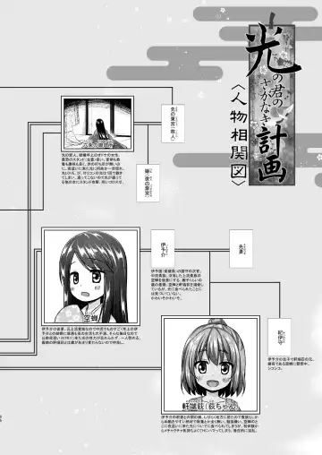 [Yukino Minato] Hikari no Kimi no Saganaki Keikaku <Soushuuhen> Fhentai - Page 66