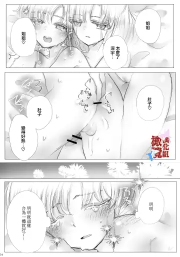 [Ashino Tsubame] chōtsugai｜蝶番 Fhentai - Page 35